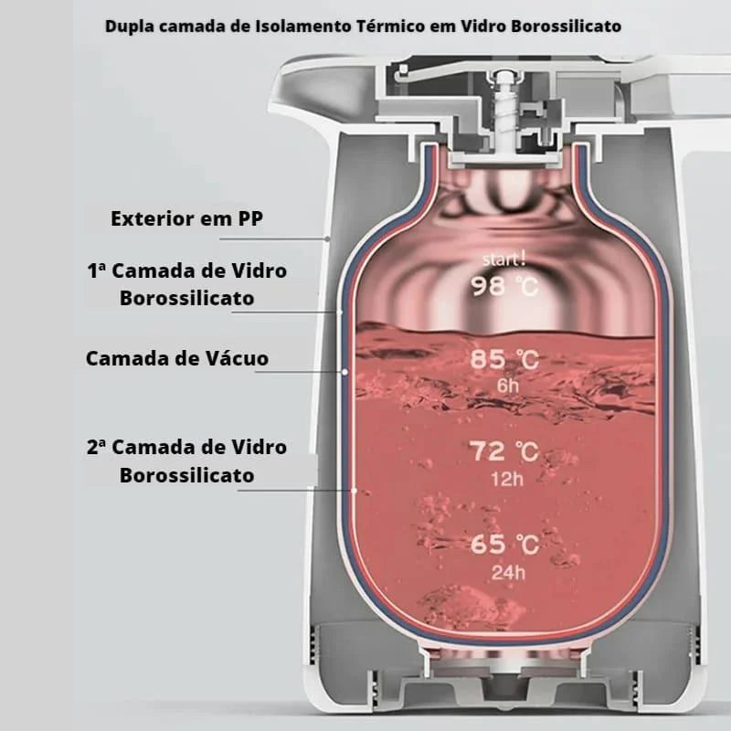 Garrafa Térmica para Café Vidro Borossilicato 1l para Bebidas Quentes Lenogue