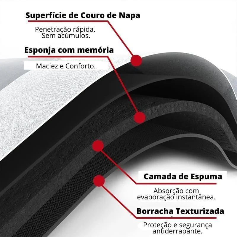 Tapete Antiderrapante Premium com 3 Camadas Retangular Lenogue